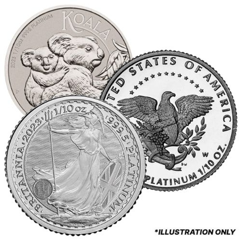 1/10 oz Platinum Coin - Secondary Market